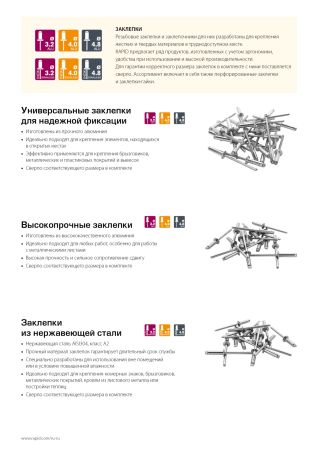 RAPID 4.8 х 25 мм, 50 шт, нержавеющая заклепка (5000398)