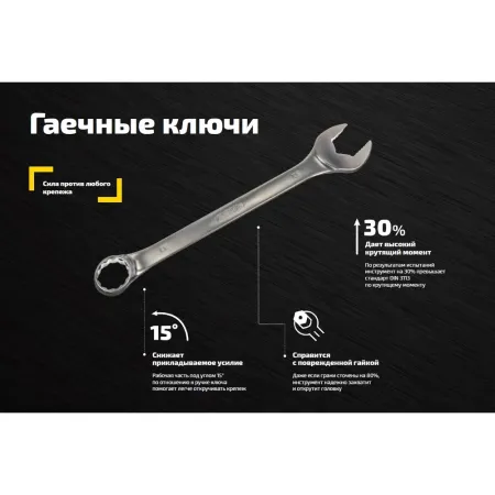 Комплект комбинированных ключей Inforce 06-05-31