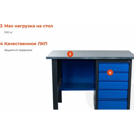 Верстак Gigant ВД
