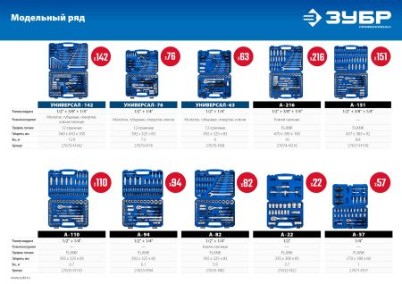 ЗУБР А-216, 216 предм., (1/2″+ 3/8″+ 1/4″), универсальный набор инструмента, Профессионал (27674-H216)