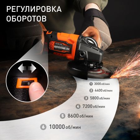 Машина углошлифовальная аккумуляторная (УШМ) PATRIOT AG 125 Li UES