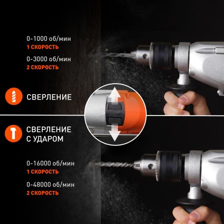 Дрель ударная электрическая PATRIOT FD 900 h