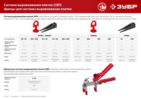 ЗУБР СВП КОЛЬЦО, клин 250 шт, система выравнивания плитки (3387-250)