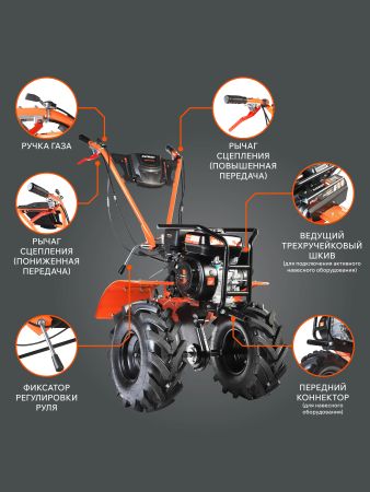 Мотоблок бензиновый PATRIOT УРАЛ с колесами Extreme