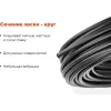 Армированная леска для триммеров Gigant Круг
