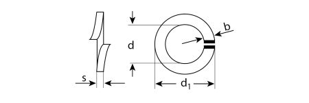 ЗУБР DIN 127, 5 мм, 90 шт, пружинная шайба (4-303856-05)