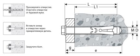 ЗУБР 12 х 100 мм, 25 шт, анкерный болт, Профессионал (302312-12-100)
