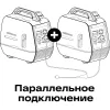 Инверторный генератор Inforce IGC 2000