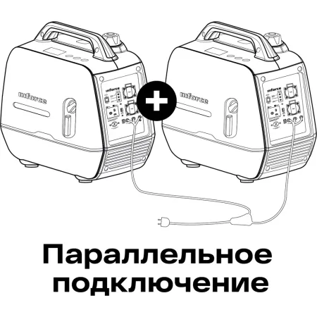 Инверторный генератор Inforce IGC 2000