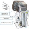 FINI DR.SONIC 320-50V-ES-3M Безмасляный компрессор 210 л/м, 50 л.