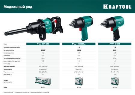 KRAFTOOL PW-3400, 1″, 3400 Н·м, ударный пневматический гайковерт (64200)