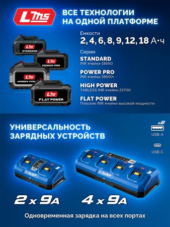 ЗУБР 20 В, адаптер для АКБ LMS под инструмент 20V Max, Профессионал (LMS-T7)